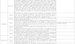 医院爆料视频最新消息大全,揭秘医疗行业背后真相
